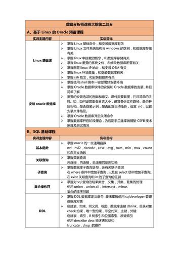 大数据分析课程(大数据分析课程心得体会)-第4张图片-华田资讯 大数据分析课程(大数据分析课程心得体会)-第4张图片-华田资讯