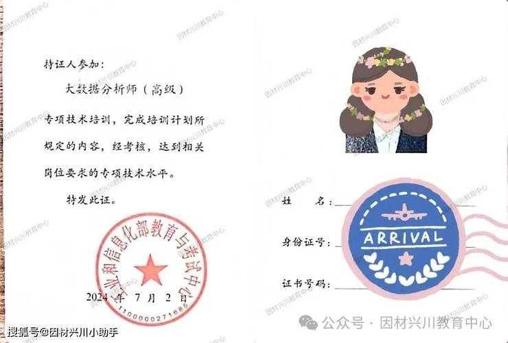 大数据分析师证书(大数据分析师证书考什么)-第1张图片-华田资讯 大数据分析师证书(大数据分析师证书考什么)-第1张图片-华田资讯
