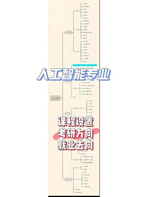 中山大学人工智能 - 中山大学人工智能怎么样-第2张图片-华田资讯 中山大学人工智能 - 中山大学人工智能怎么样-第2张图片-华田资讯