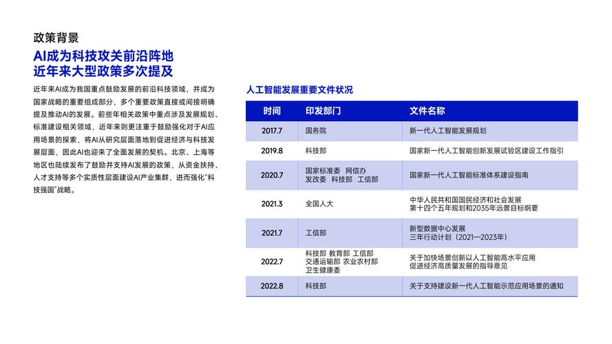 人工智能未来发展方向(人工智能未来发展方向的收获)-第4张图片-华田资讯 人工智能未来发展方向(人工智能未来发展方向的收获)-第4张图片-华田资讯
