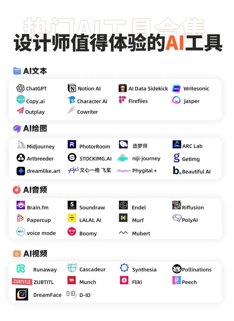 人工智能软件有哪些(比较好用的ai人工智能软件)-第3张图片-华田资讯 人工智能软件有哪些(比较好用的ai人工智能软件)-第3张图片-华田资讯