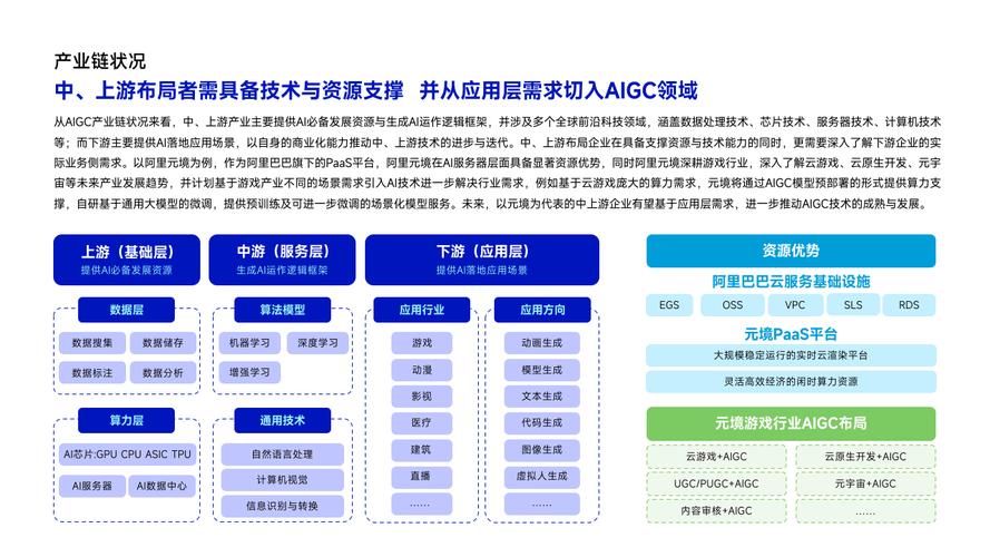人工智能的发展前景 - 人工智能的发展前景论文3000字-第6张图片-华田资讯 人工智能的发展前景 - 人工智能的发展前景论文3000字-第6张图片-华田资讯