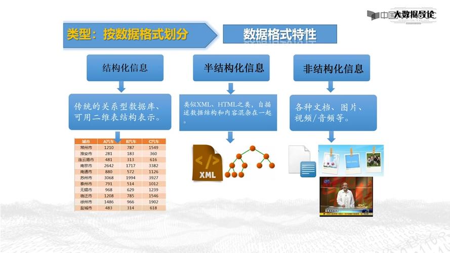 大数据的主要来源有(大数据的主要来源有)-第5张图片-华田资讯 大数据的主要来源有(大数据的主要来源有)-第5张图片-华田资讯