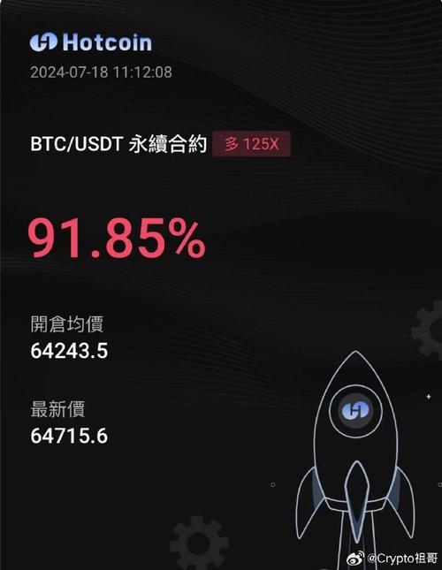 区块链demo,区块链的没落-第5张图片-华田资讯 区块链demo,区块链的没落-第5张图片-华田资讯