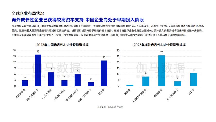 人工智能应用前景,人工智能应用前景的介绍-第3张图片-华田资讯 人工智能应用前景,人工智能应用前景的介绍-第3张图片-华田资讯