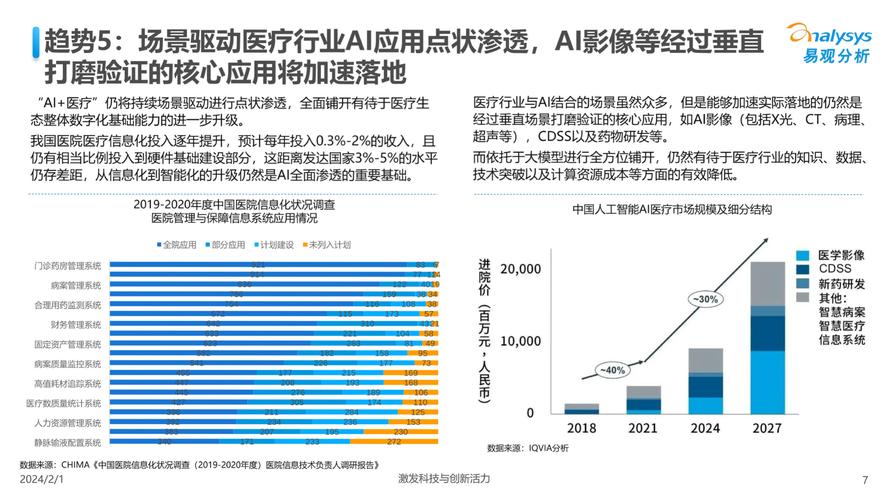 人工智能应用前景,人工智能应用前景的介绍-第5张图片-华田资讯 人工智能应用前景,人工智能应用前景的介绍-第5张图片-华田资讯