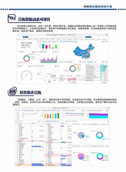 商业智能大数据分析 - 大数据的商业智能-第2张图片-华田资讯 商业智能大数据分析 - 大数据的商业智能-第2张图片-华田资讯