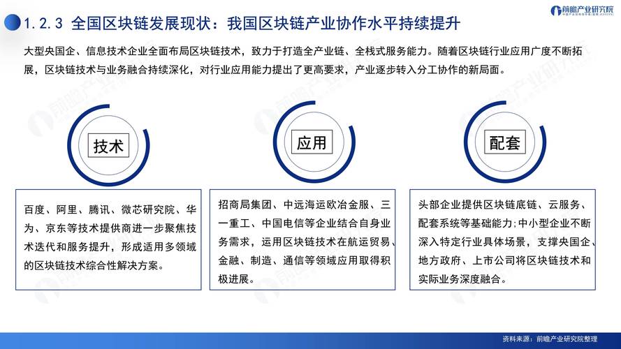 区块链技术应 - 区块链技术应用于哪些方面-第8张图片-华田资讯 区块链技术应 - 区块链技术应用于哪些方面-第8张图片-华田资讯