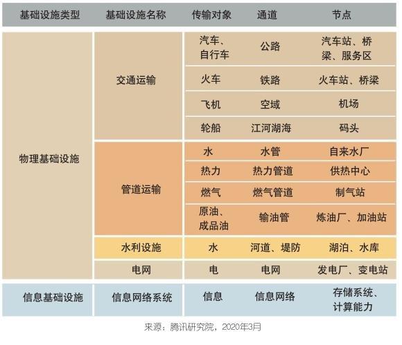 人工智能基础设施,人工智能基础设施包括 智能计算中心-第5张图片-华田资讯 人工智能基础设施,人工智能基础设施包括 智能计算中心-第5张图片-华田资讯