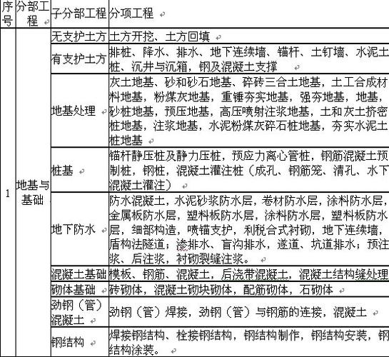 人工智能基础设施,人工智能基础设施包括 智能计算中心-第6张图片-华田资讯 人工智能基础设施,人工智能基础设施包括 智能计算中心-第6张图片-华田资讯