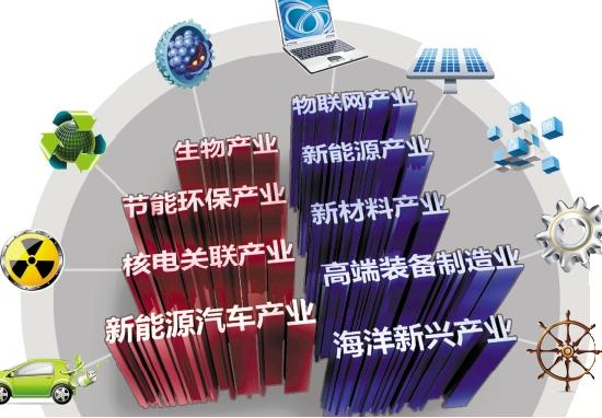 人工智能创业项目 - 人工智能创业项目思维导图-第5张图片-华田资讯 人工智能创业项目 - 人工智能创业项目思维导图-第5张图片-华田资讯