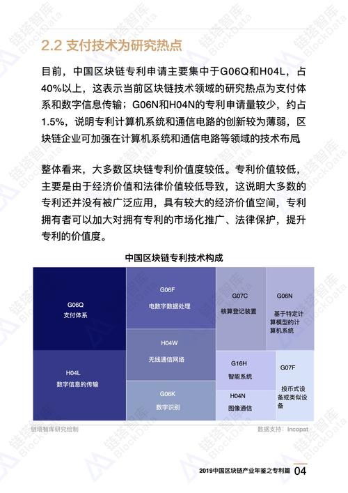 微软的区块链(微软产业链)-第6张图片-华田资讯 微软的区块链(微软产业链)-第6张图片-华田资讯