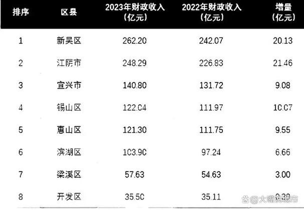 无锡新闻头条最近(无锡新闻头条最近烈士事件视频)-第6张图片-华田资讯 无锡新闻头条最近(无锡新闻头条最近烈士事件视频)-第6张图片-华田资讯