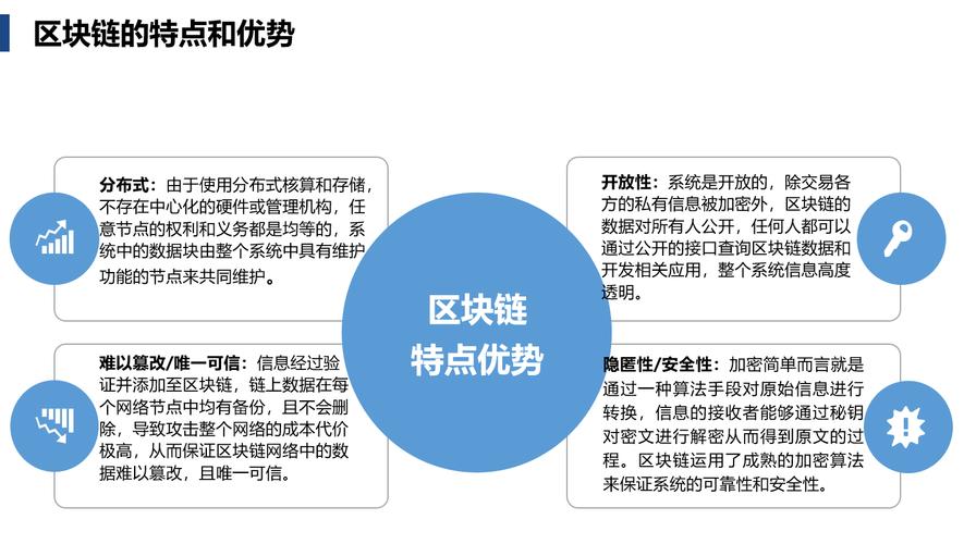 区块链技术及应用(区块链技术及应用 华为)-第1张图片-华田资讯 区块链技术及应用(区块链技术及应用 华为)-第1张图片-华田资讯