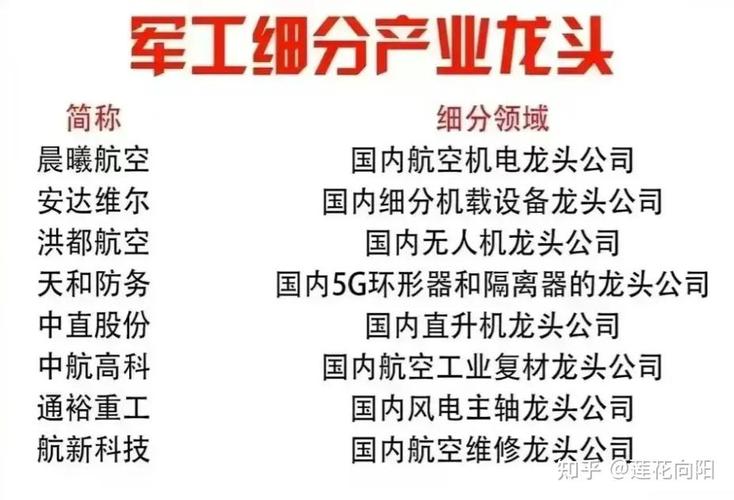 人工智能概念龙头股,人工智能ai龙头股票有哪些-第1张图片-华田资讯 人工智能概念龙头股,人工智能ai龙头股票有哪些-第1张图片-华田资讯