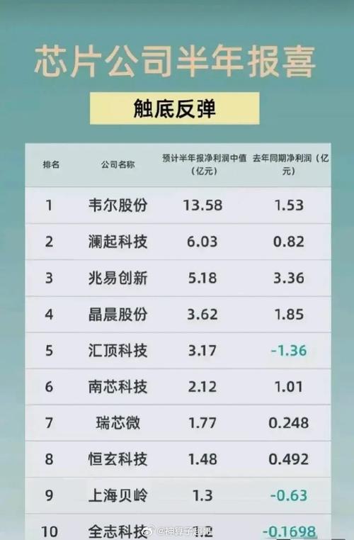 人工智能概念龙头股,人工智能ai龙头股票有哪些-第4张图片-华田资讯 人工智能概念龙头股,人工智能ai龙头股票有哪些-第4张图片-华田资讯