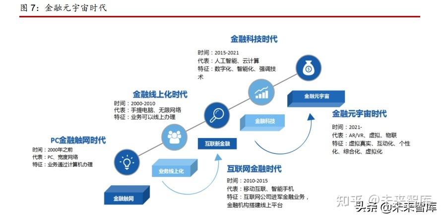 大数据对互联网(大数据对互联网的影响)-第5张图片-华田资讯 大数据对互联网(大数据对互联网的影响)-第5张图片-华田资讯