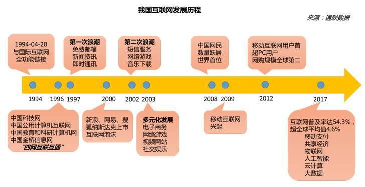 大数据对互联网(大数据对互联网的影响)-第6张图片-华田资讯 大数据对互联网(大数据对互联网的影响)-第6张图片-华田资讯