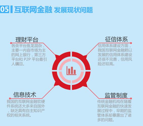 大数据对互联网(大数据对互联网的影响)-第7张图片-华田资讯 大数据对互联网(大数据对互联网的影响)-第7张图片-华田资讯