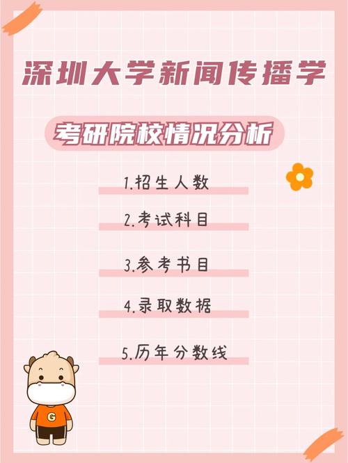 深圳大学新闻传播学院,深圳大学新闻传播学院考研-第4张图片-华田资讯 深圳大学新闻传播学院,深圳大学新闻传播学院考研-第4张图片-华田资讯
