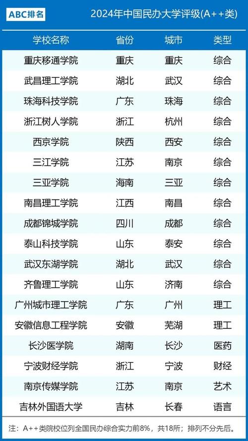 深圳大学新闻传播学院,深圳大学新闻传播学院考研-第6张图片-华田资讯 深圳大学新闻传播学院,深圳大学新闻传播学院考研-第6张图片-华田资讯