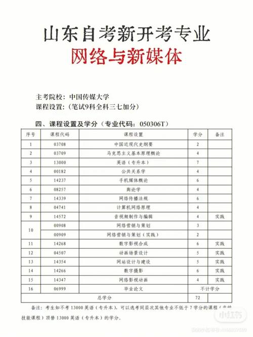 深圳大学新闻传播学院,深圳大学新闻传播学院考研-第8张图片-华田资讯 深圳大学新闻传播学院,深圳大学新闻传播学院考研-第8张图片-华田资讯