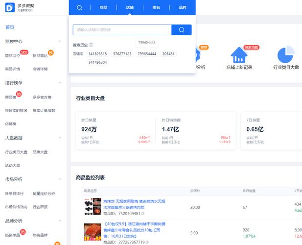 怎么看大数据,怎么看大数据评分-第1张图片-华田资讯 怎么看大数据,怎么看大数据评分-第1张图片-华田资讯