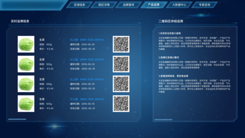 区块链查询平台 - 区块链查询平台是什么-第2张图片-华田资讯 区块链查询平台 - 区块链查询平台是什么-第2张图片-华田资讯