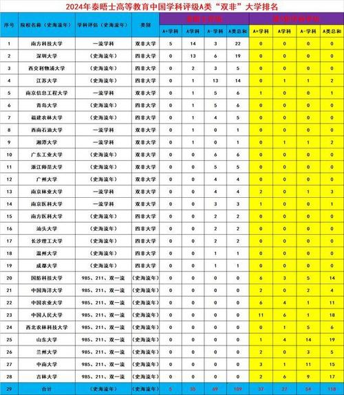 新闻学专业大学排名 - 中国新闻学专业大学排名-第1张图片-华田资讯 新闻学专业大学排名 - 中国新闻学专业大学排名-第1张图片-华田资讯