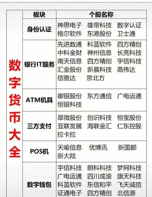 开发区块链数字货币(开发区块链交易所系统)-第2张图片-华田资讯 开发区块链数字货币(开发区块链交易所系统)-第2张图片-华田资讯