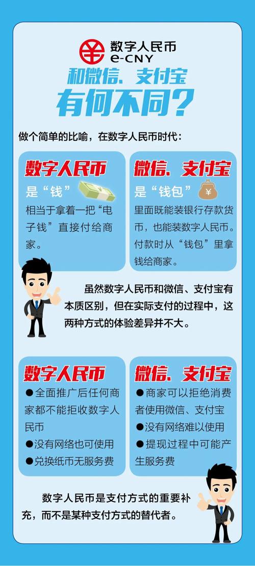 开发区块链数字货币(开发区块链交易所系统)-第4张图片-华田资讯 开发区块链数字货币(开发区块链交易所系统)-第4张图片-华田资讯