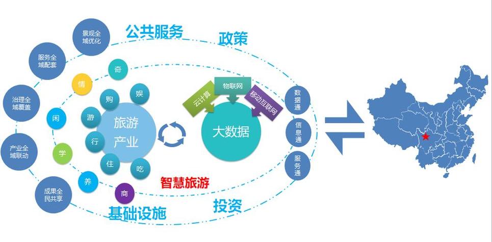 大数据智能化,大数据智能化平台-第3张图片-华田资讯 大数据智能化,大数据智能化平台-第3张图片-华田资讯