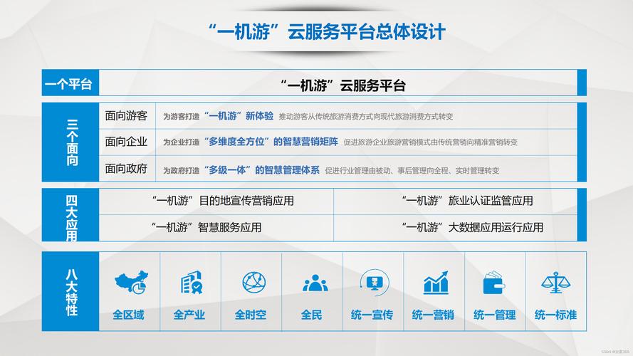 大数据智能化,大数据智能化平台-第6张图片-华田资讯 大数据智能化,大数据智能化平台-第6张图片-华田资讯