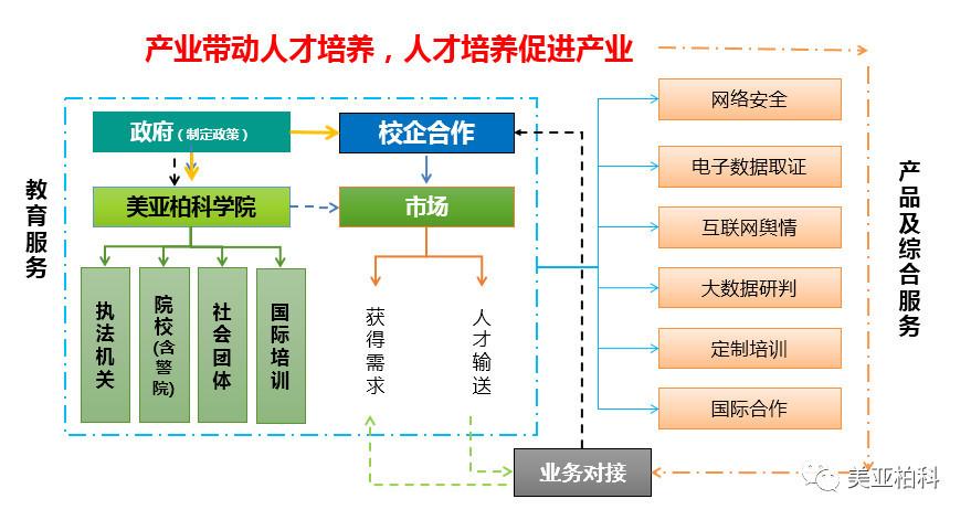 区块链哪家好(区块链排名前十的公司)-第6张图片-华田资讯 区块链哪家好(区块链排名前十的公司)-第6张图片-华田资讯