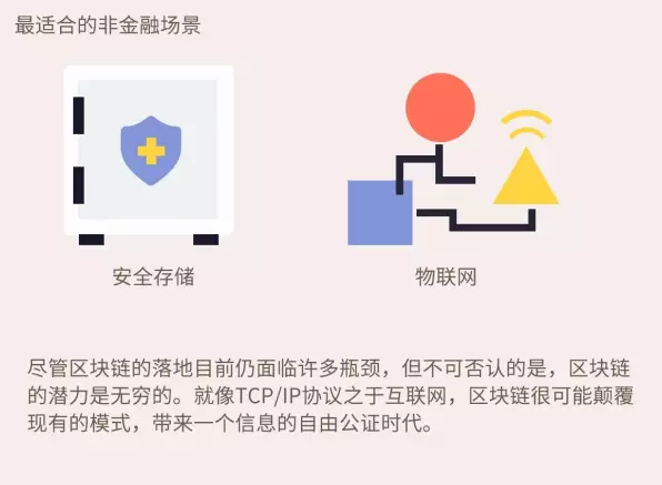 区块链怎么投资 - 区块链的投资方式-第1张图片-华田资讯 区块链怎么投资 - 区块链的投资方式-第1张图片-华田资讯