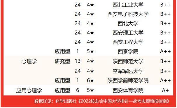 西安交通大学人工智能学院,西安交通大学人工智能学院预推免-第2张图片-华田资讯 西安交通大学人工智能学院,西安交通大学人工智能学院预推免-第2张图片-华田资讯
