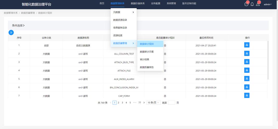 大数据分析处理(大数据分析处理的工具)-第6张图片-华田资讯 大数据分析处理(大数据分析处理的工具)-第6张图片-华田资讯