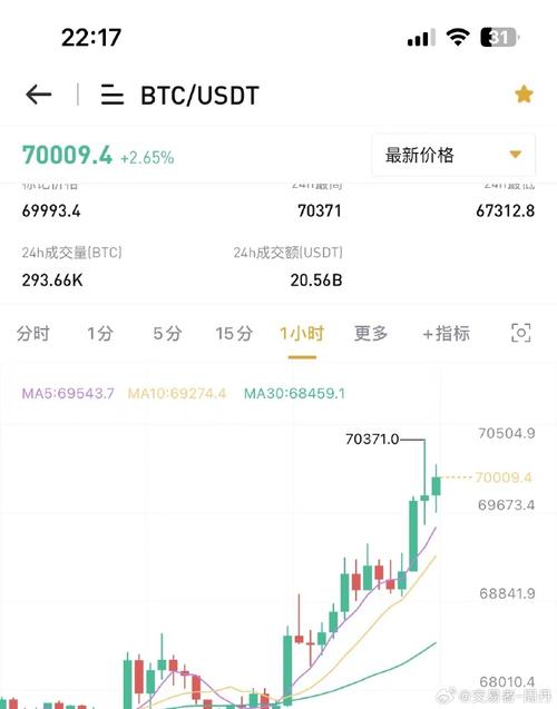 区块链游戏源码,区块链游戏源码怎么获取-第3张图片-华田资讯 区块链游戏源码,区块链游戏源码怎么获取-第3张图片-华田资讯