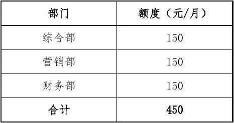 区块链游戏源码,区块链游戏源码怎么获取-第4张图片-华田资讯 区块链游戏源码,区块链游戏源码怎么获取-第4张图片-华田资讯