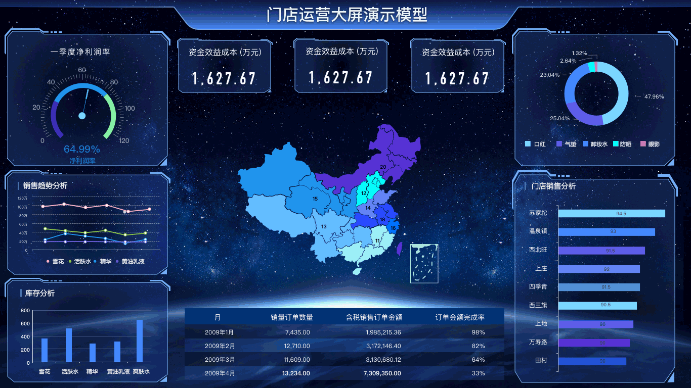 大数据的公司,大数据是干什么的-第5张图片-华田资讯 大数据的公司,大数据是干什么的-第5张图片-华田资讯