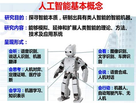 第一个人工智能(第一个人工智能叫什么)-第1张图片-华田资讯 第一个人工智能(第一个人工智能叫什么)-第1张图片-华田资讯