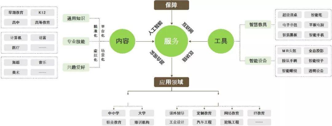 区块链技术案例,区块链成功应用案例-第8张图片-华田资讯 区块链技术案例,区块链成功应用案例-第8张图片-华田资讯