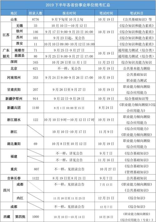 河南省大数据局,河南省大数据局长-第1张图片-华田资讯 河南省大数据局,河南省大数据局长-第1张图片-华田资讯