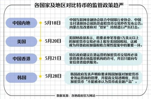 区块链国家支持吗 - 区块链在中国合法吗换种说法-第2张图片-华田资讯 区块链国家支持吗 - 区块链在中国合法吗换种说法-第2张图片-华田资讯