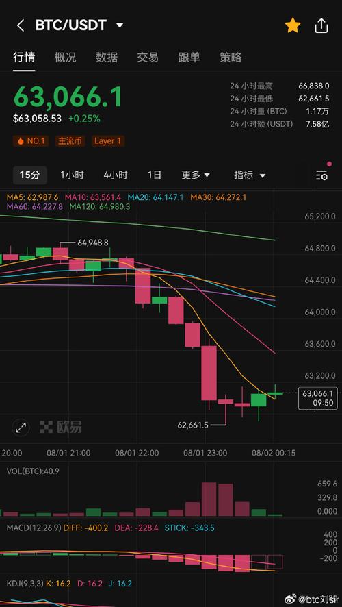 区块链国家支持吗 - 区块链在中国合法吗换种说法-第4张图片-华田资讯 区块链国家支持吗 - 区块链在中国合法吗换种说法-第4张图片-华田资讯