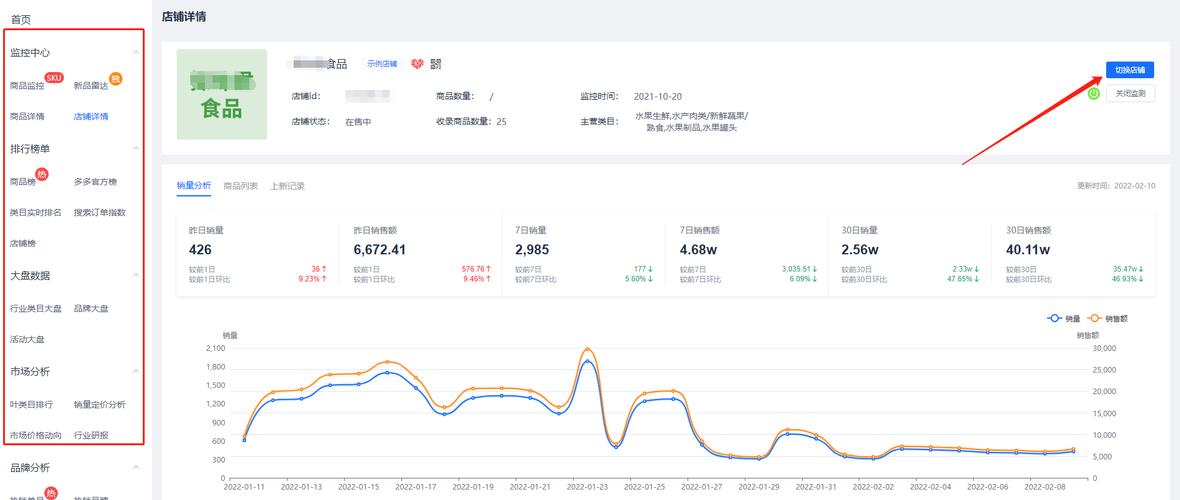 大数据怎么看,抖音大数据怎么看-第1张图片-华田资讯 大数据怎么看,抖音大数据怎么看-第1张图片-华田资讯