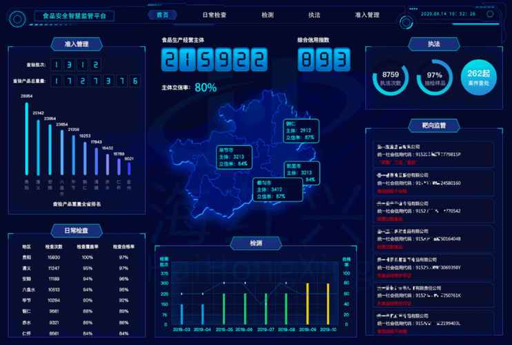 大数据可视化技术 - 大数据可视化技术python-第6张图片-华田资讯 大数据可视化技术 - 大数据可视化技术python-第6张图片-华田资讯