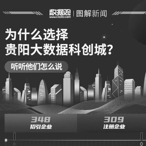 大数据给贵州带来什么(大数据给贵州带来什么变化)-第3张图片-华田资讯 大数据给贵州带来什么(大数据给贵州带来什么变化)-第3张图片-华田资讯