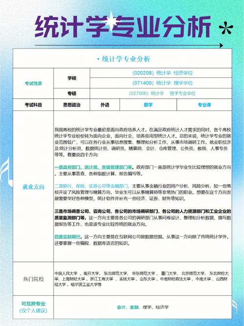 大数据与统计 - 大数据与统计学的区别和联系-第3张图片-华田资讯 大数据与统计 - 大数据与统计学的区别和联系-第3张图片-华田资讯