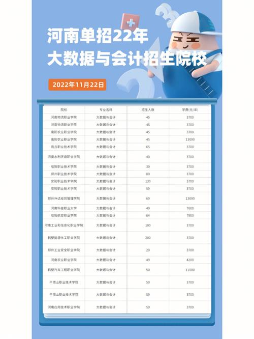大数据与统计 - 大数据与统计学的区别和联系-第6张图片-华田资讯 大数据与统计 - 大数据与统计学的区别和联系-第6张图片-华田资讯